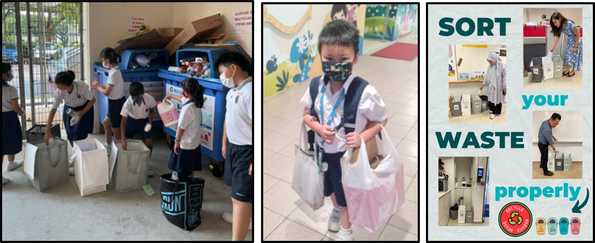 Three panels show students recycling near bins, a masked child with bags, and a poster reading Sort Your Waste Properly.